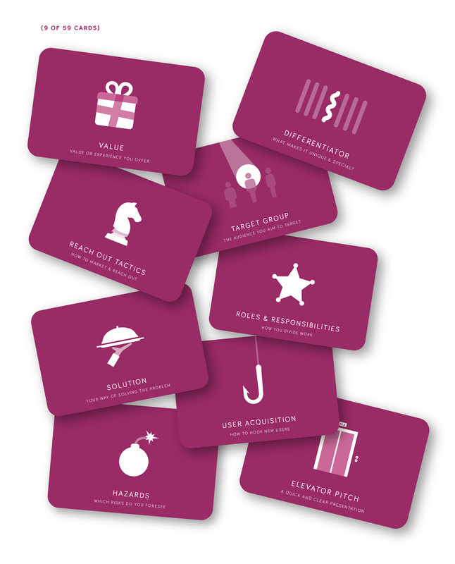 some of the cards in the MethodKit for Startups deck
