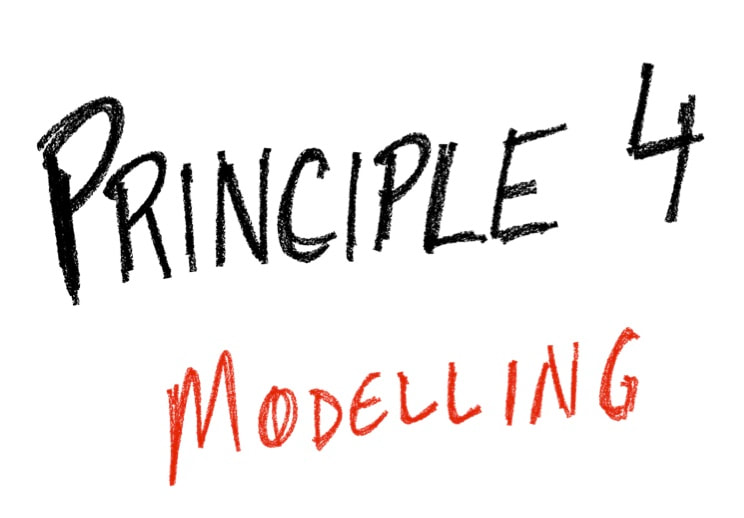 Principle 4: Modeling
